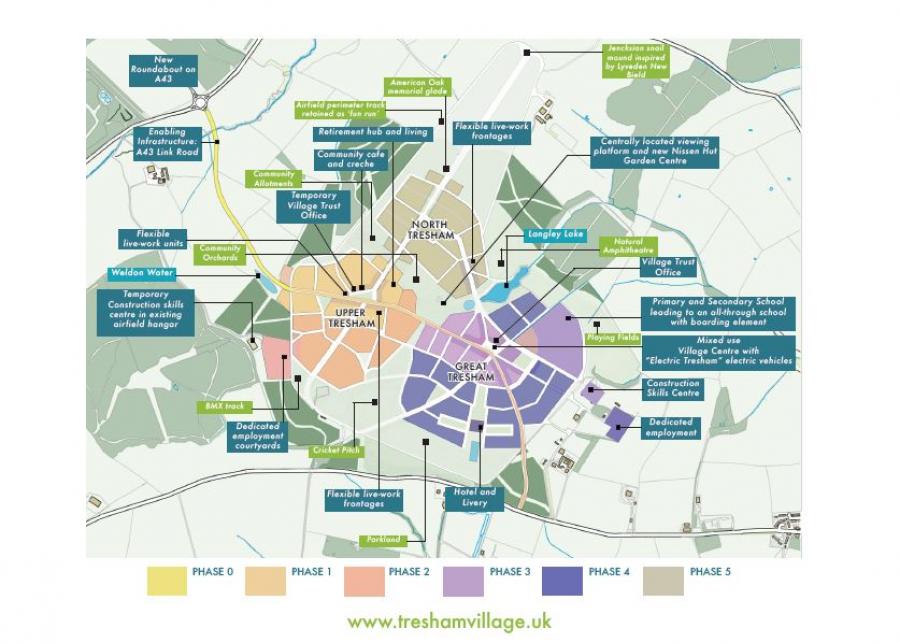 Tresham Garden Village Masterplan