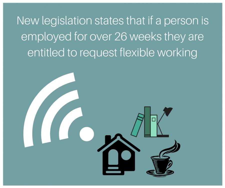 New legislation states that if a person works over 26 weeks they are entitled to work remotely