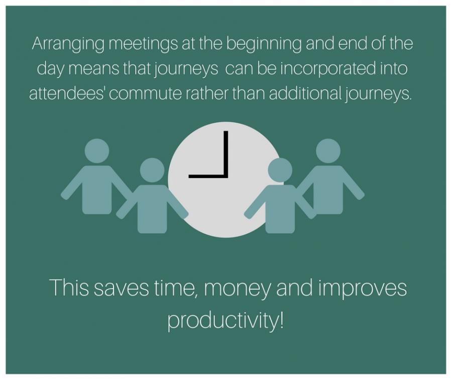 Arranging meetings at the beginning and end of the day means that journeys can be incorporated into attendees' commute rather than additional journeys. This saves time, money and improves productivity!