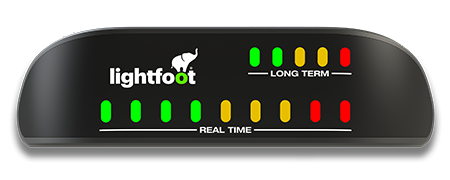 Lightfoot Box
